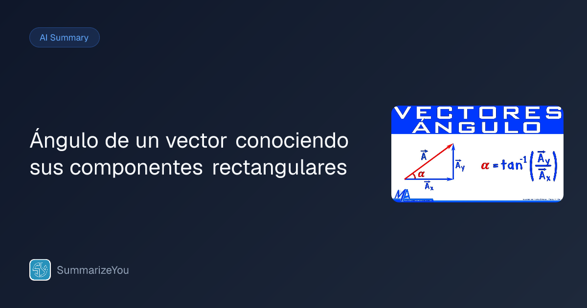 Resumen de Ángulo de un vector conociendo sus componentes rectangulares ...