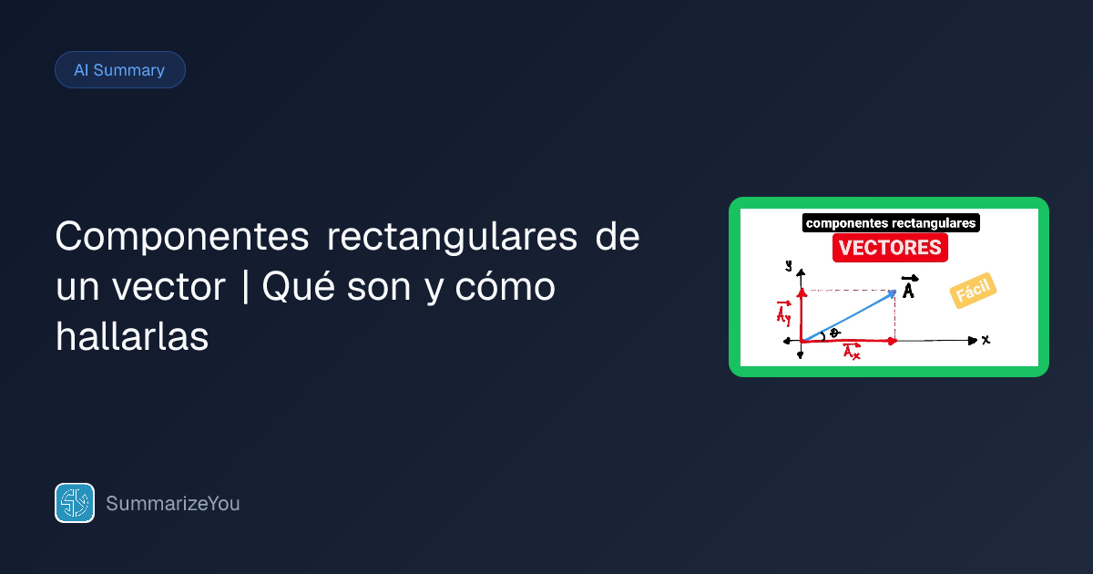 Resumen de Componentes rectangulares de un vector | Qué son y cómo ...