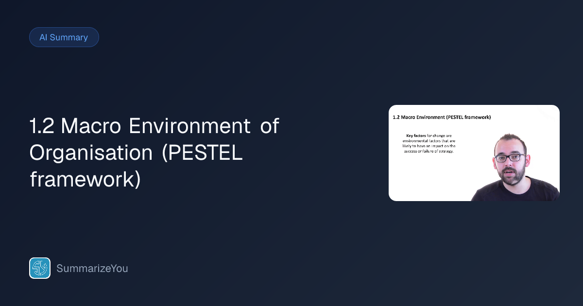 Resumen de 1.2 Macro Environment of Organisation (PESTEL framework ...