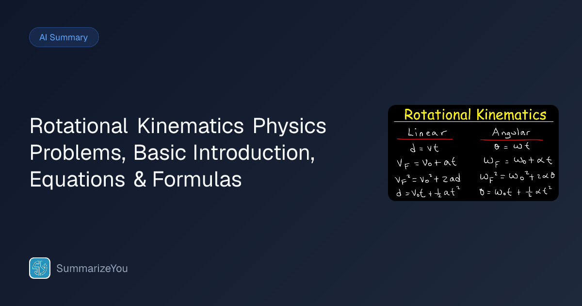 Ringkasan Rotational Kinematics Physics Problems, Basic Introduction ...