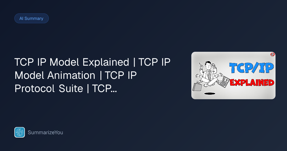 TCP IP Model Explained | TCP IP Model Animation | TCP IP Protocol Suite ...